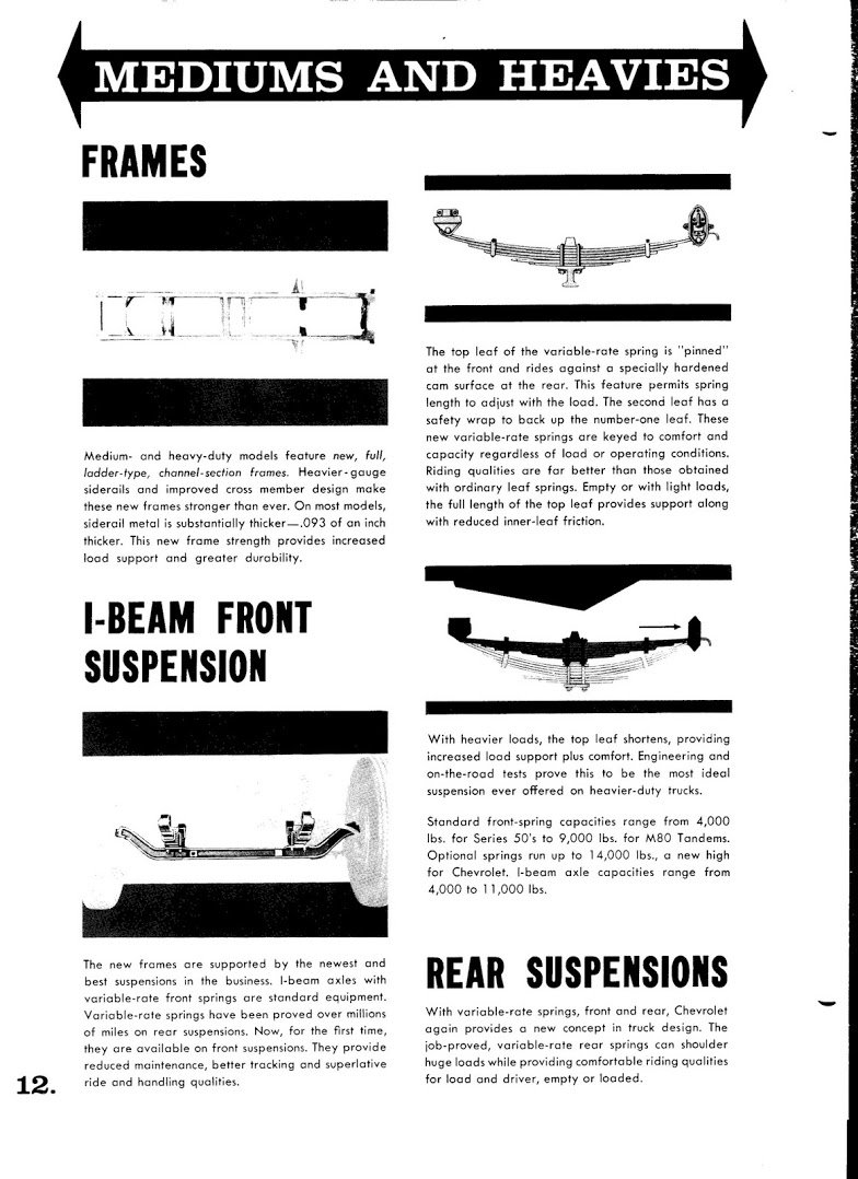 n_1963 Chevrolet Trucks-12.jpg